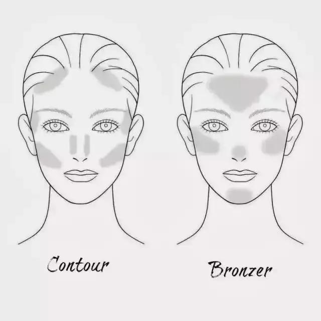 如何拍出好看的证件照手机自拍,如何拍出好看的证件照发型