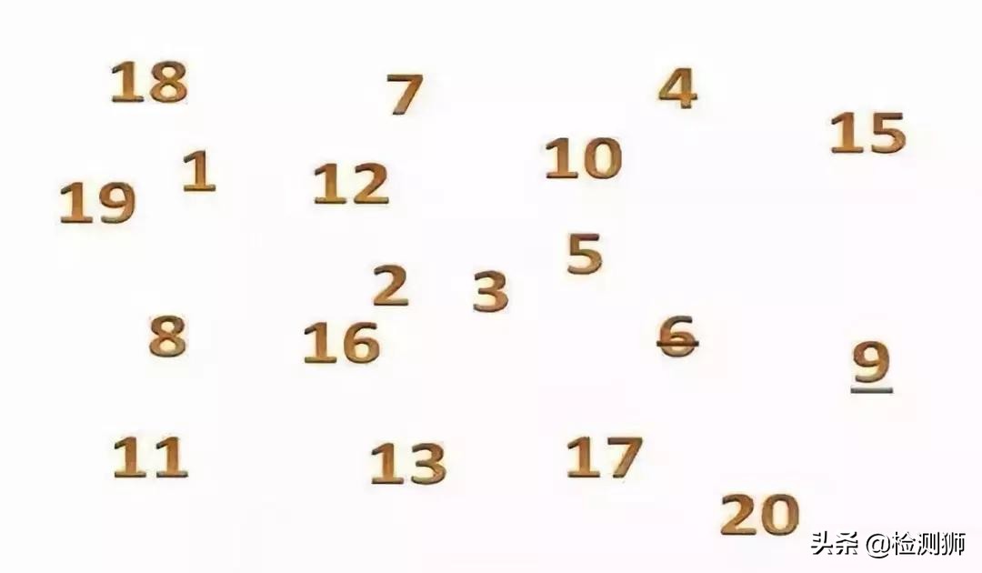 为什么要强调5s,对5s的认识和了解