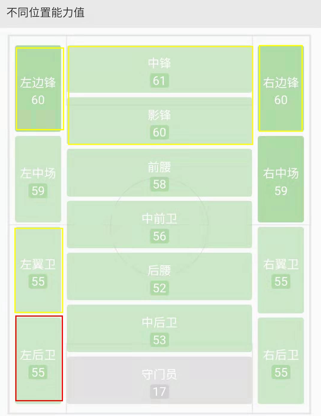 恒大左后卫最新视频,恒大左后卫是谁