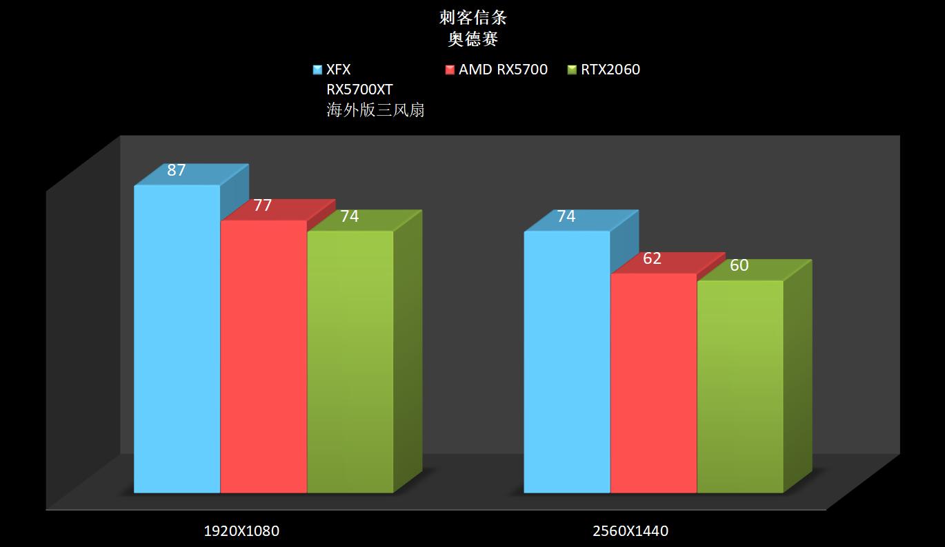显卡会挡住pcie吗,pciessd