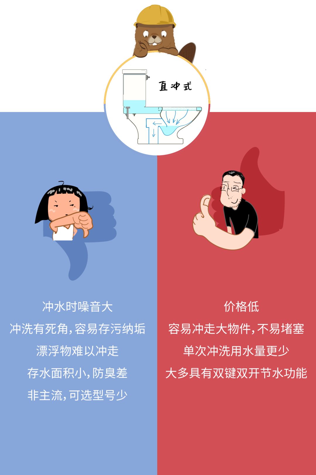 马桶选哪个品牌性价比高,蹲坐一体马桶选什么牌子性价比高