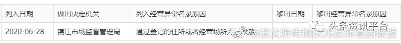 美美咖：补贴模式饱受争议，曾因“碰瓷”明星被判道歉+赔偿