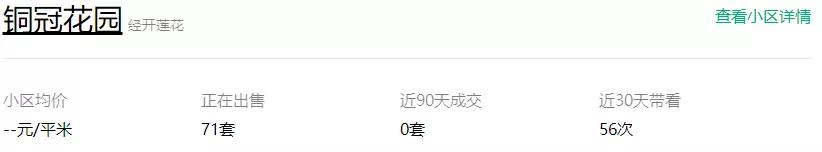 苦苦坚挺?经开绿城*瑰园玫**4.6万/㎡成交,国耀花半里4.4万/㎡