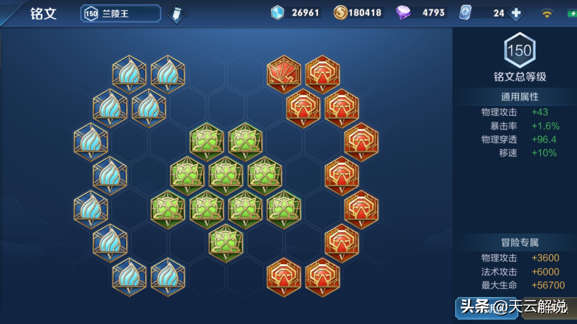 王者荣耀打野兰陵王操作和思路,王者荣耀兰陵王开局打野思路