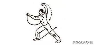 儿童少林拳教学基本拳法,少林通背拳实战用法