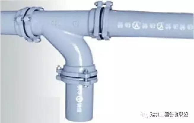 管道连接的标准做法这下总结全了,管道连接安装规范标准