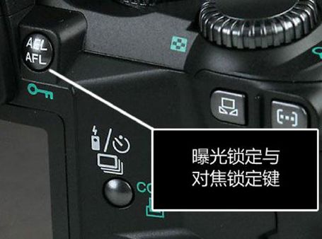 六个要点是什么,掌握7个拍摄要点