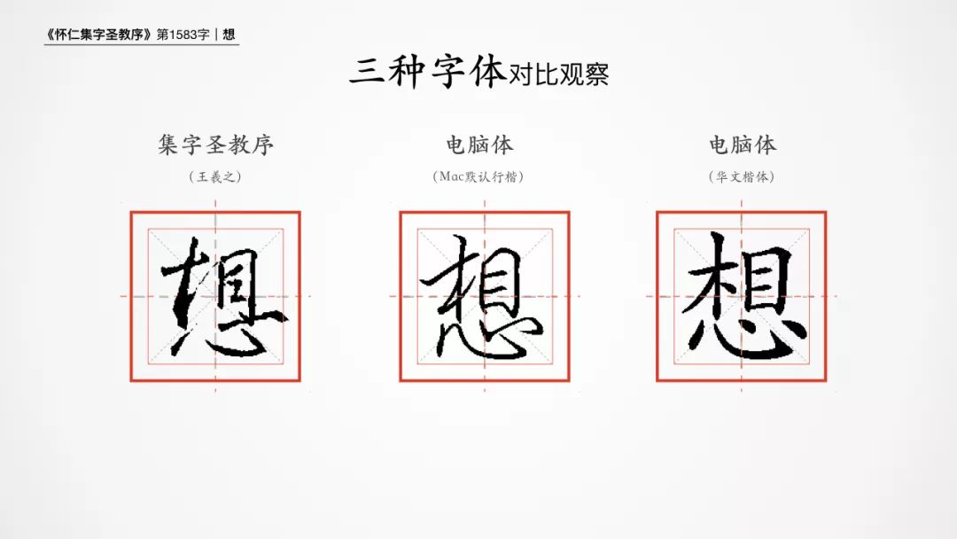 想硬笔书法楷书视频,书圣王羲之集字圣教序基本笔画