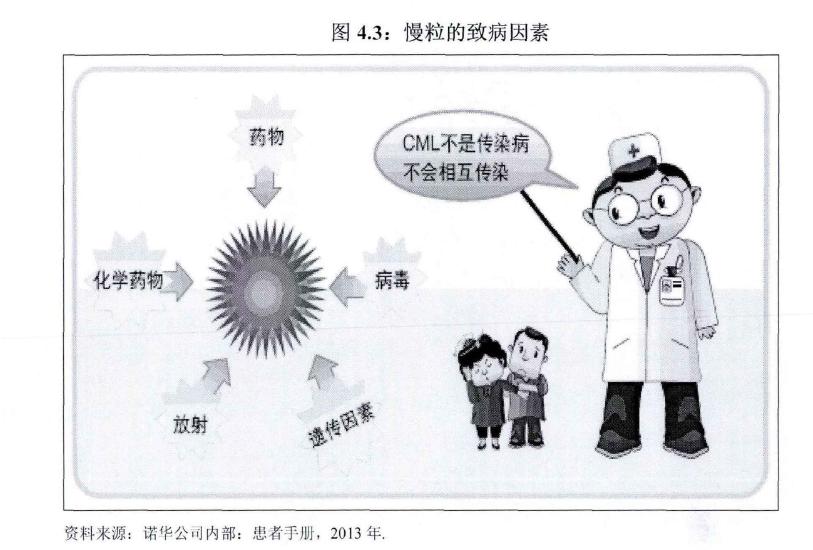 印度为什么会成为仿制药国家,印度仿制药为什么不受专利限制