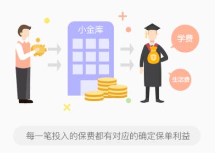 渤海人寿教育金,渤海人寿大富翁