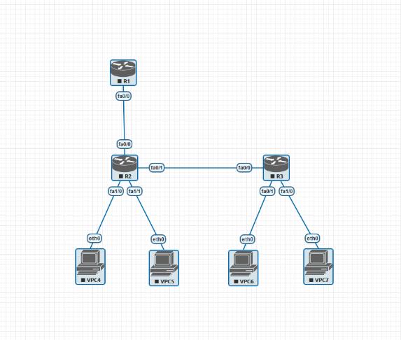 如何进入内网交换机配置,如何远程配置交换机