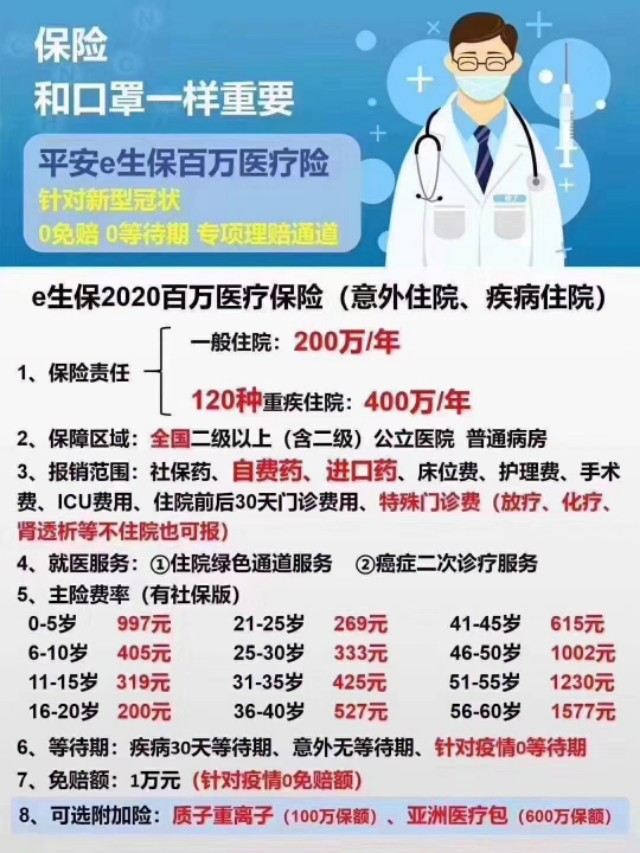 百万医疗保证续保 (百万医疗简易介绍)