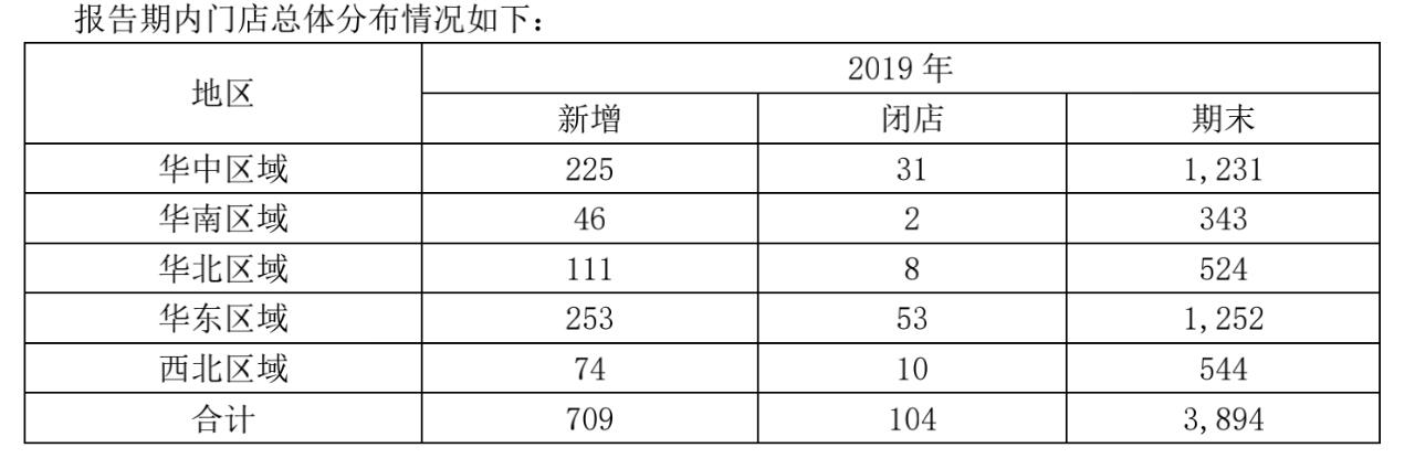 老百姓收购怀仁大药房,老百姓收购万仁药房