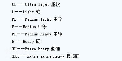 新手入坑路亚该如何选择路亚竿呢,钓路亚新手入门选什么竿