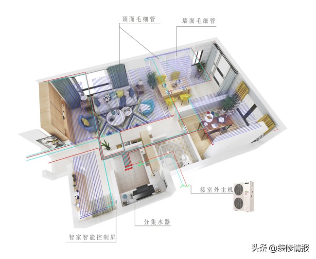 恒温恒湿恒氧冬天会冷么,恒温恒湿恒氧