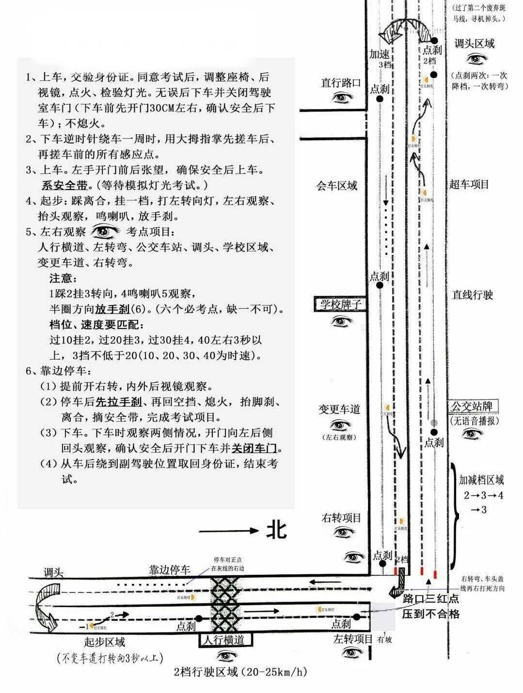 科三训练最笨最快通过方法,教你讲科三的细节和操作