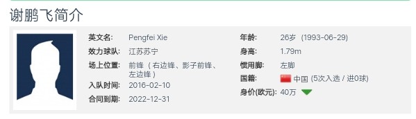 江苏苏宁队谢鹏飞,谢鹏飞替补登场不到3分钟建功
