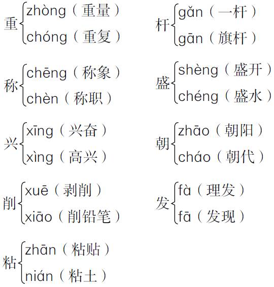 2022部编版二年级上语文期末试卷,二年级上册语文期末试卷2021视频