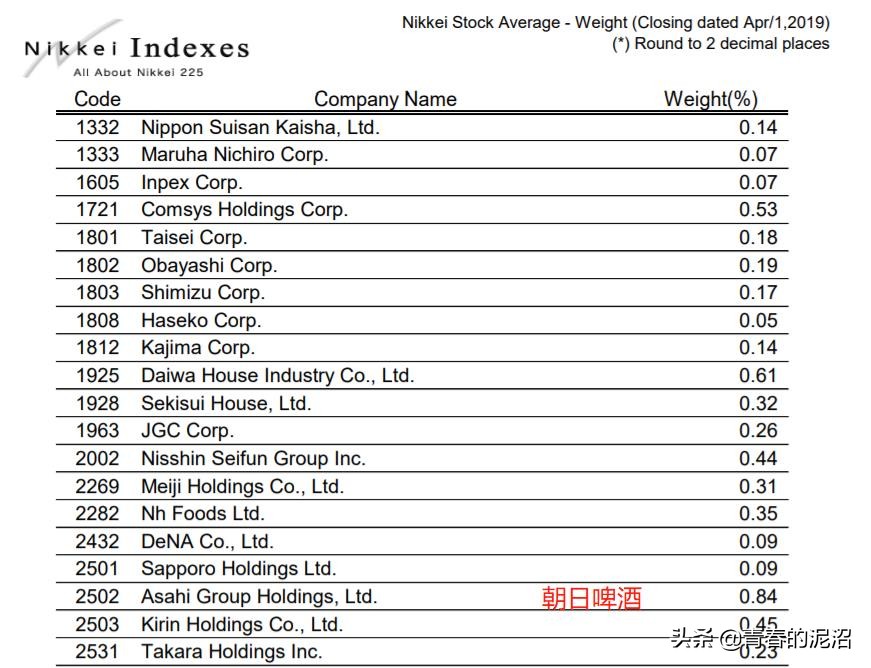 鏃ユ湰鑲″競浠婃棩琛屾儏鏌ヨ,鏃ユ湰鑲″競鎬庝箞鏌ヨ