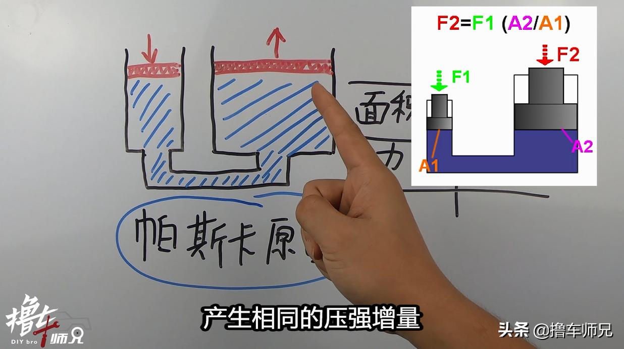 刹车要怎么改最好,调整刹车的正确方法和技巧