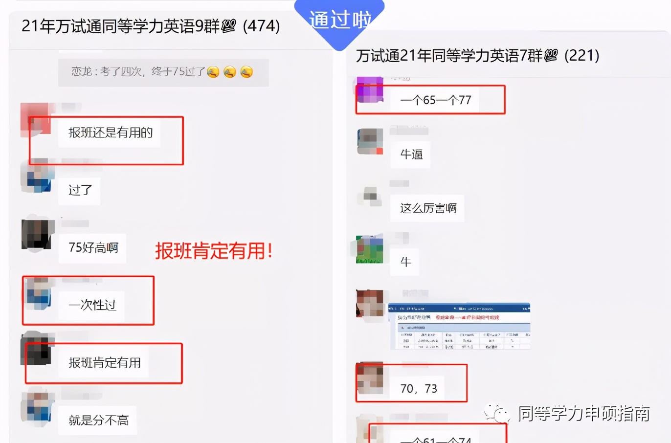 同等学力英语难度分析,同等学力考试没过怎么办