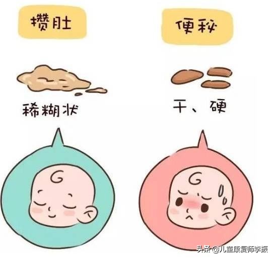 应该如何应对宝宝是攒肚还是便秘,宝宝3个月了攒肚不拉屎怎么办