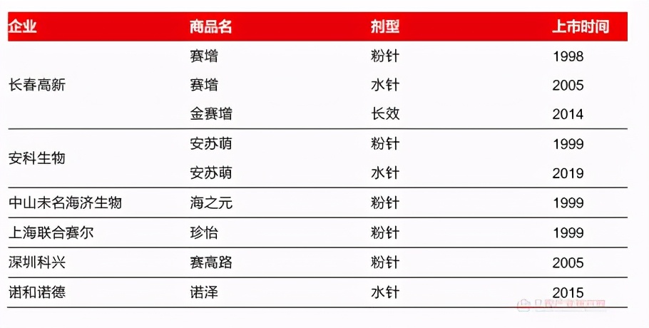 股票安科生物明天会跌吗,安科生物生长激素效果怎么样