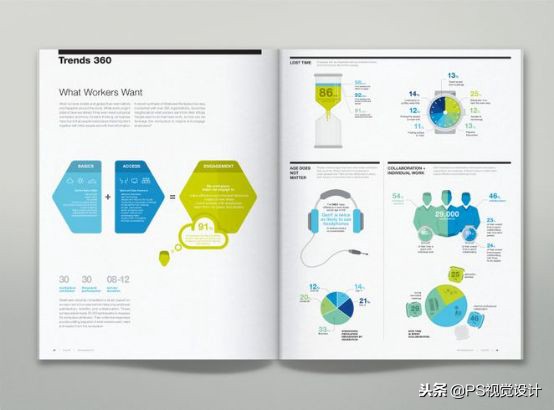 轻松提升设计作品格调适度留白,怎么让自己设计的作品附加值高端