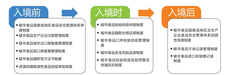 国外疫情严重进口奶粉能放心买吗,最近进口奶粉事件有哪些