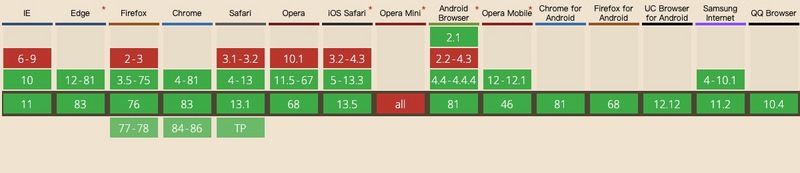 webworker技术,webworker使用教程