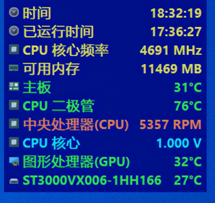不用捡垃圾,一千元以内的360rgb水冷推荐