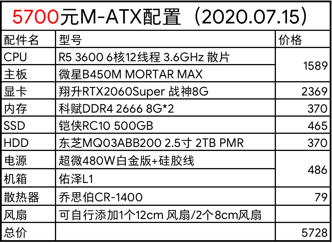 全套amd3500元主机最佳配置,amd装机配置推荐7000元