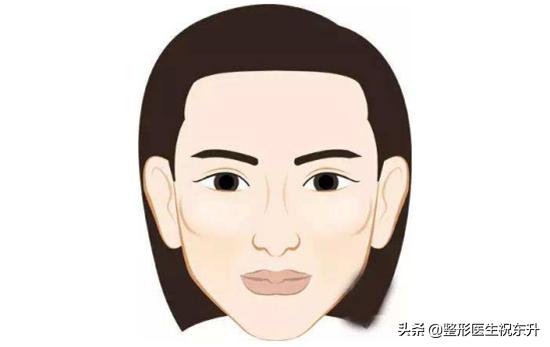 颧骨高年纪大了凹陷,颧骨高太阳穴凹陷没福气