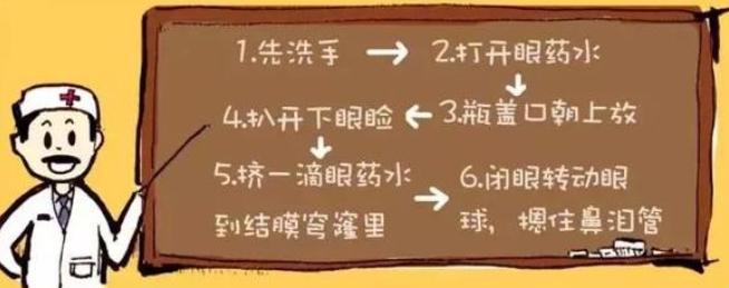 保护视力缓解眼疲劳用什么眼药水 (对视力有帮助的眼药水都有哪些)