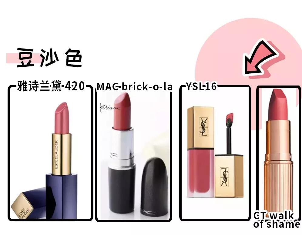 2020火爆全网的这些口红你有几支,口红鬼打墙