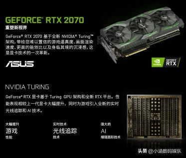 台式机显卡好坏有什么区别,台式机显卡怎么选