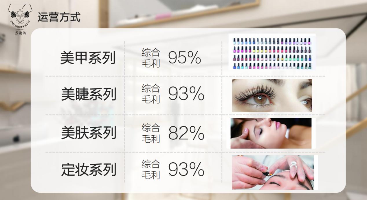 温州美妆品牌,温州美妆店最多的品牌