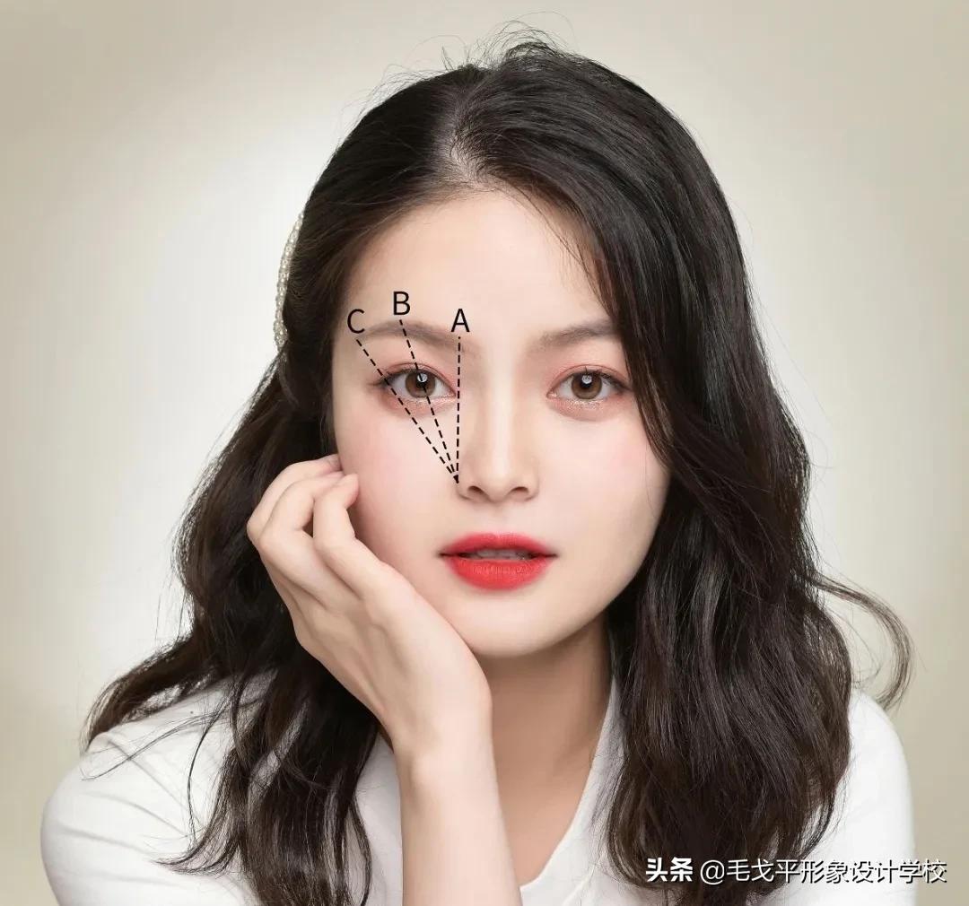 换个眉形就换种气质,换个眉形