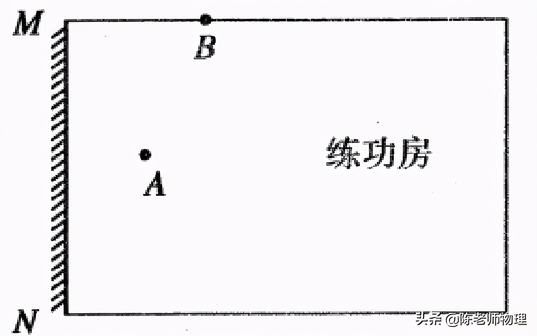 中考复习物理作图练习题,中考物理复习填空