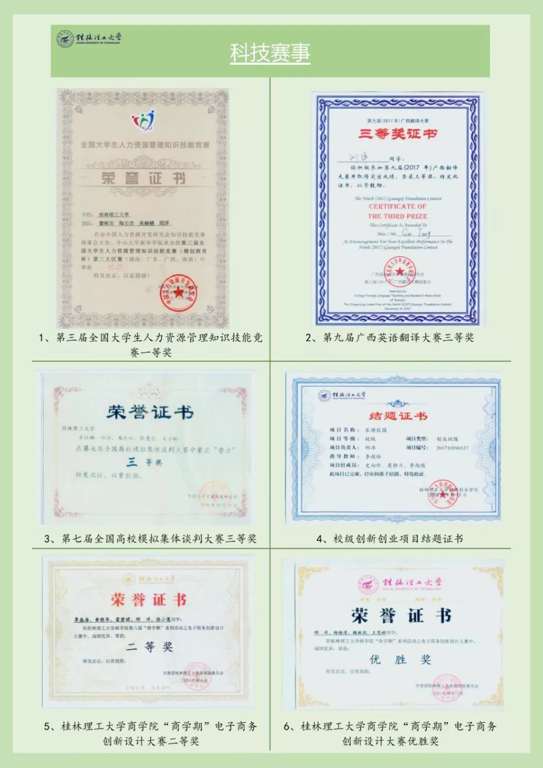 分享干货手把手教你写优秀简历,简历大赛该怎样制作简历更合适