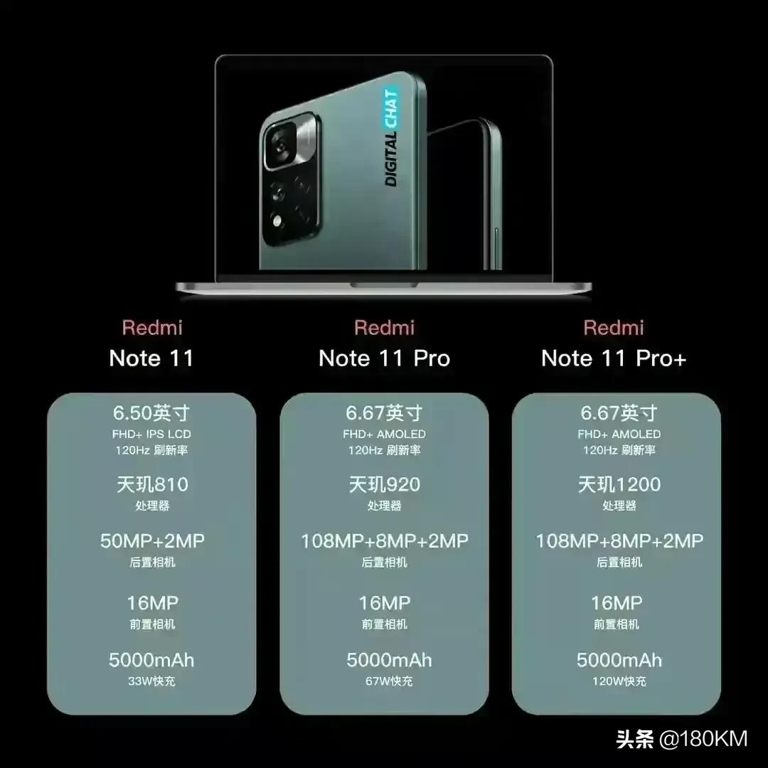 预订红米Note11的你后悔了吗？天玑920能符合你的日常使用需求吗