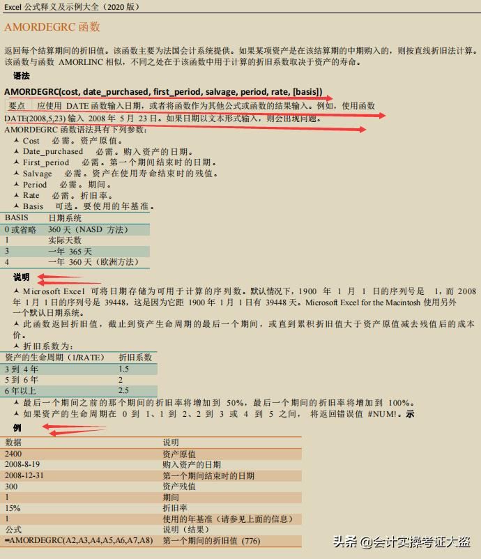 excel分钟函数公式大全讲解,excel表格中最经典的36个小技巧