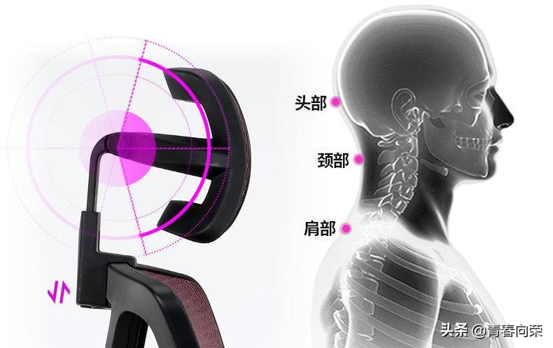 电脑椅怎么选比较好,怎么选便宜又好的电脑椅