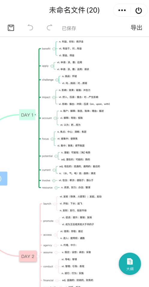 手机wps哪一个功能最全,手机版wps有特色功能吗