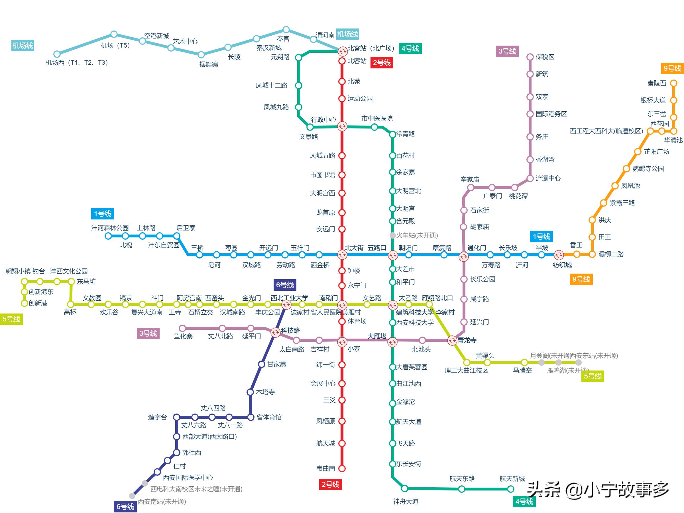 各城市地铁标志,各城市地铁标志大全