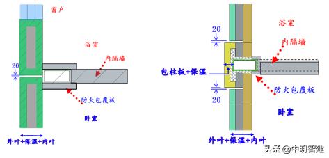 室内无露柱露梁的钢结构住宅预制外墙体系