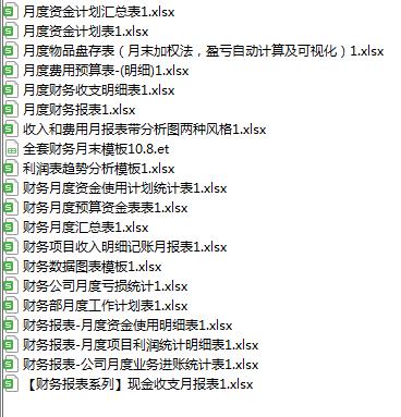 财务月报一般都报什么呢,简单易懂的财务月报