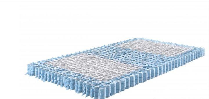 万元床垫选哪款,买床垫推荐什么品牌的床垫好