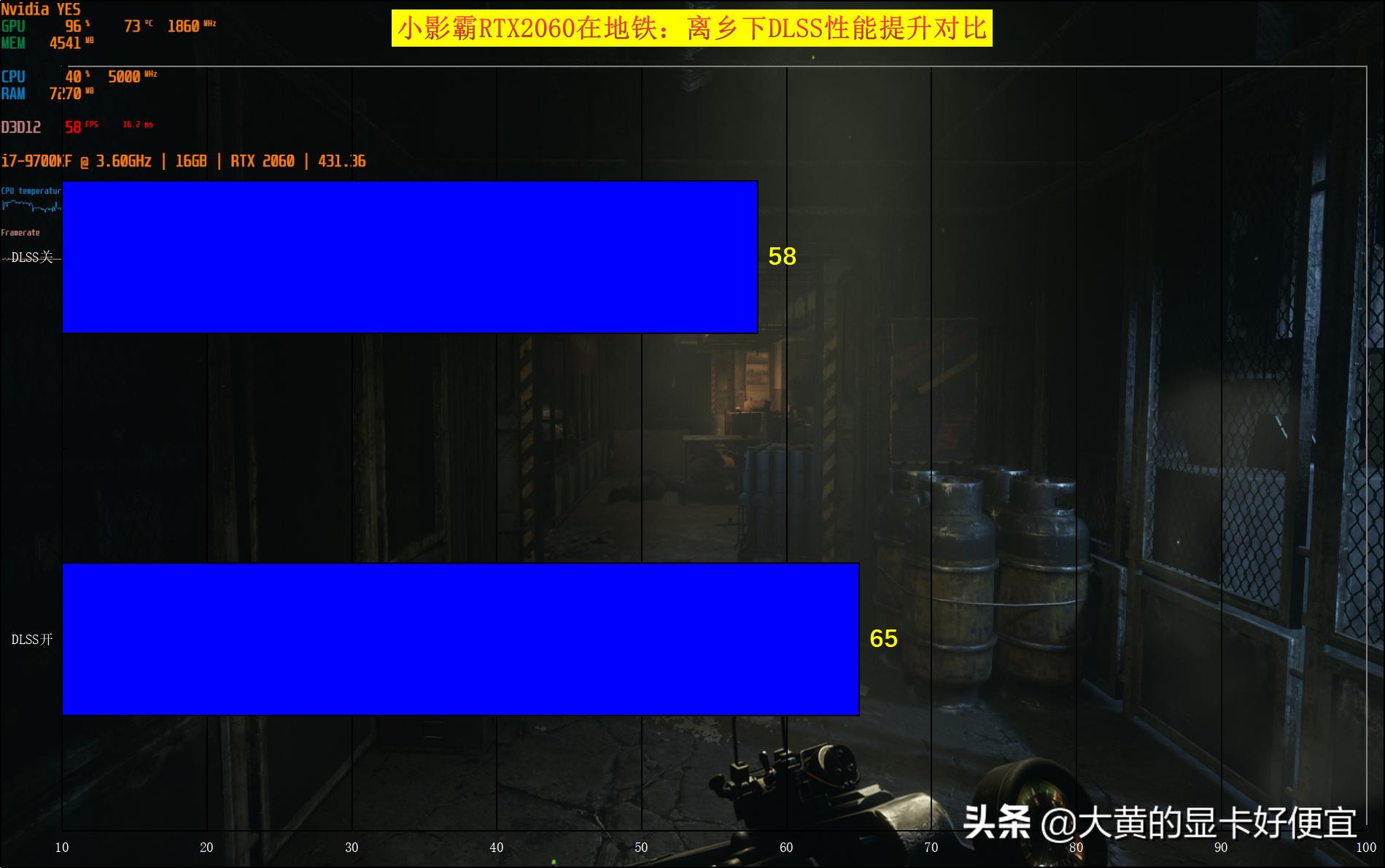 小影霸显卡2060s矿卡吗,平民显卡推荐2024