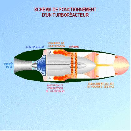 飞机飞行原理简单科普知识,纸飞机为什么能飞起来原理演示